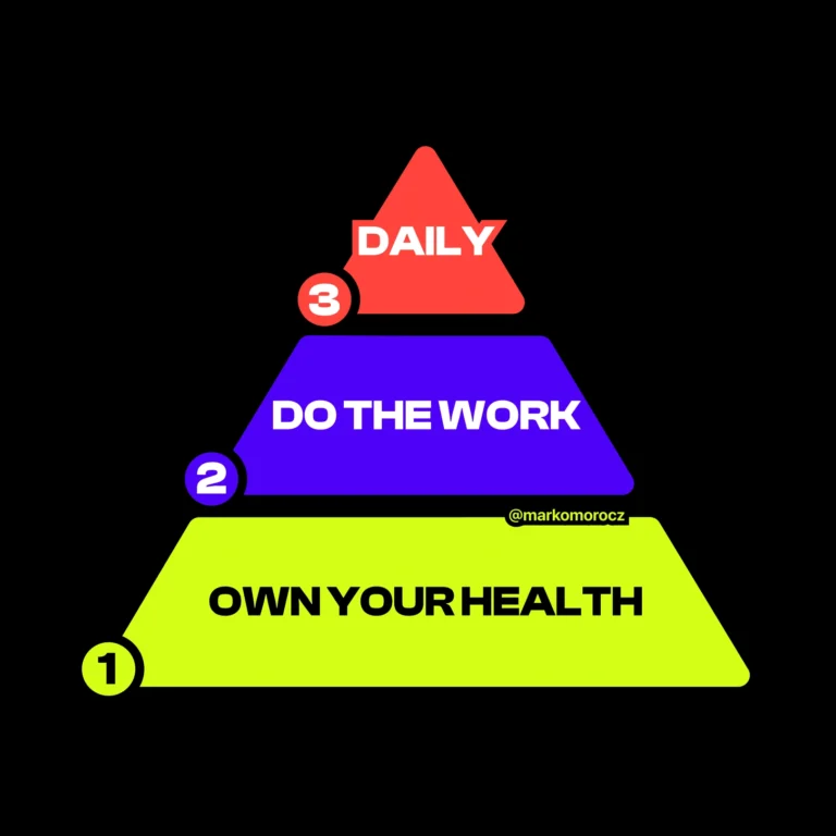 How To Take Back Control Of Your Morning Routine